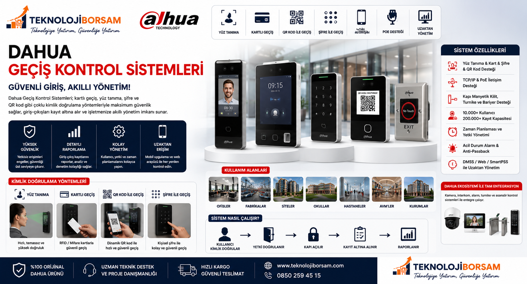 Dahua Geçiş Kontrol Sistemleri Nedir? Kurulumu, Kullanımı ve Avantajları